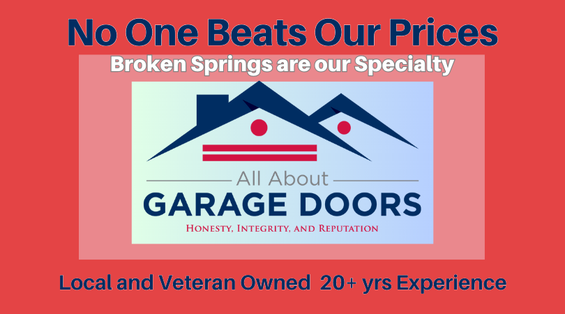 All About Garage Doors